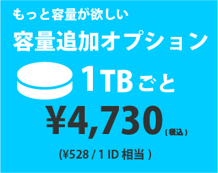 容量追加オプション